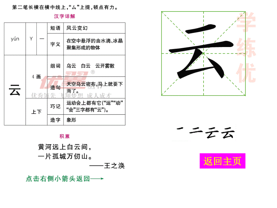 （生字教学课件）对韵歌_第4页