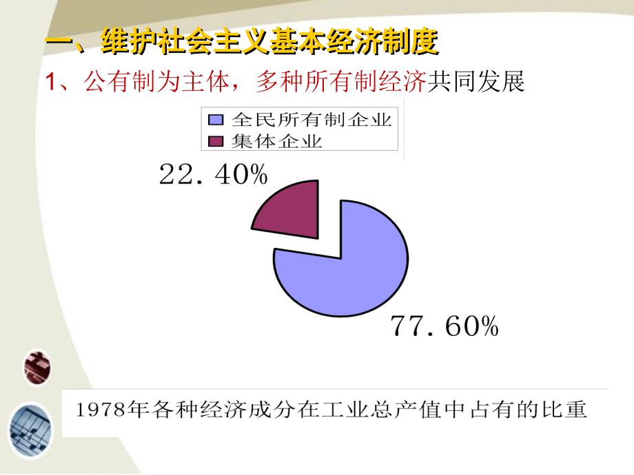 社会主义基本经济制度与社会主义市场经济讲义_第2页