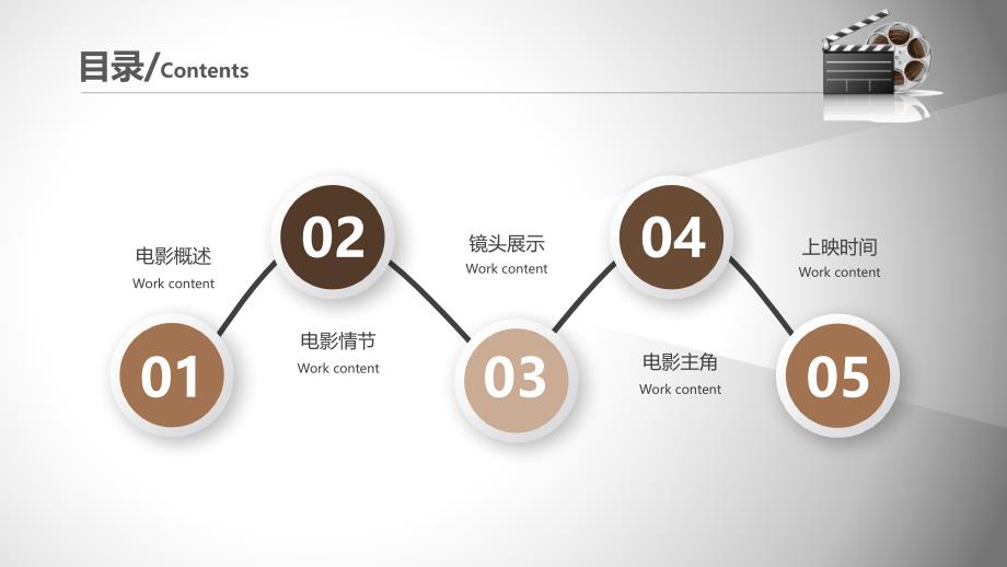 狗十三电影分析ppt_第2页