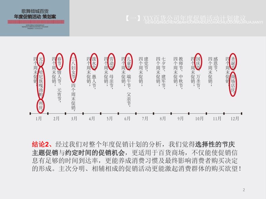 某百货购物中心年度促销活动策划方案_第2页