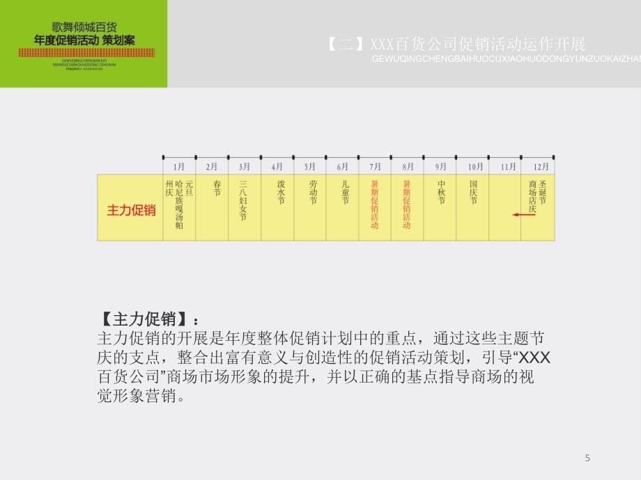 某百货购物中心年度促销活动策划方案_第5页