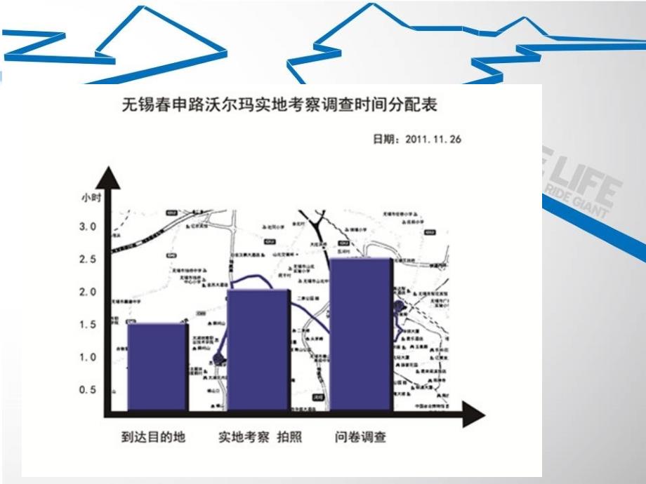 沃尔玛广告策划案_第3页