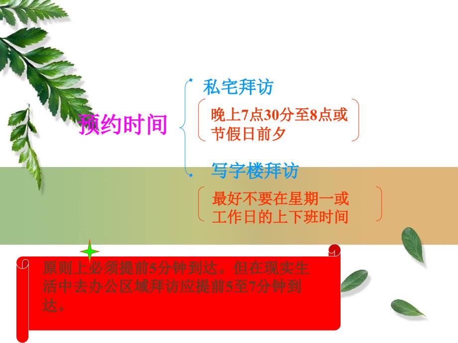 拜访接待礼仪课件_第3页