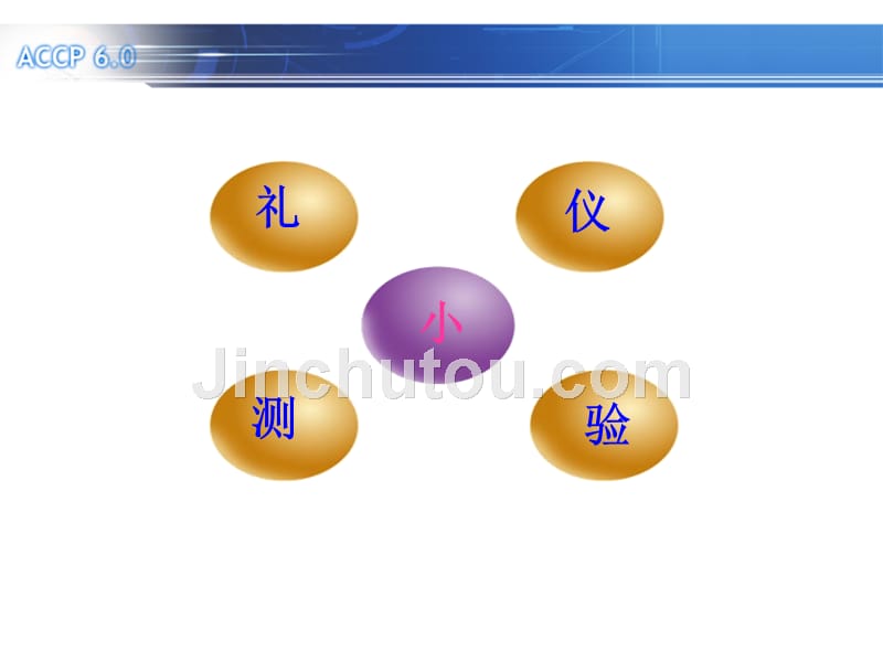 沟通礼仪培训课件_第4页