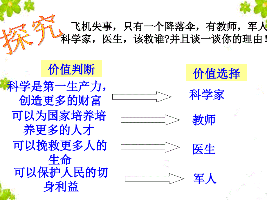 实现人生的价值讲义2_第2页