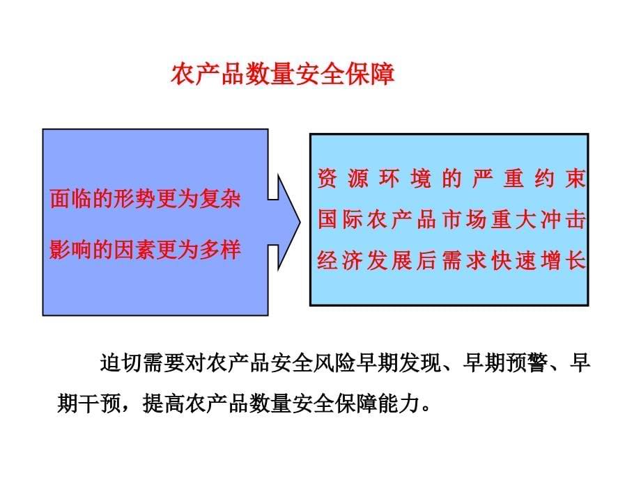 我国农产品数量与质量安全状况讲义_第5页