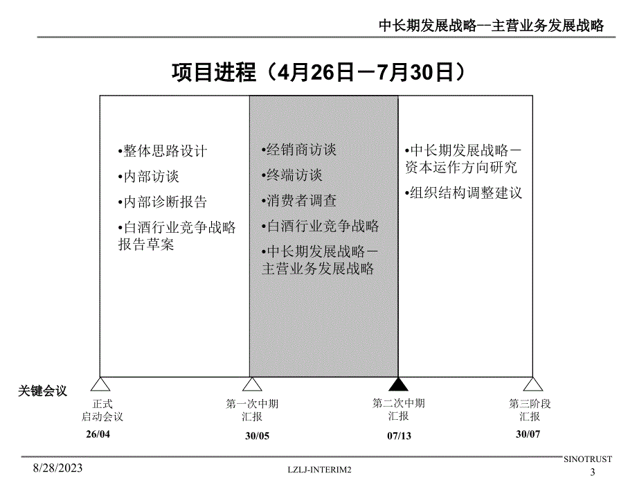 泸州老窖白酒的市场细分与发展战略_第3页