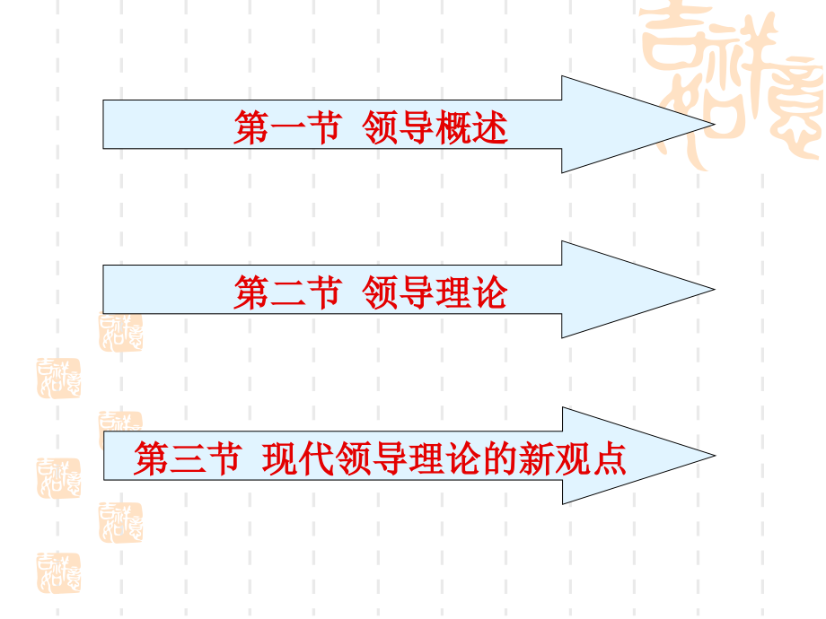 领导与管理培训课件_第2页