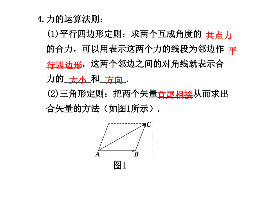 力的受力分析_第4页