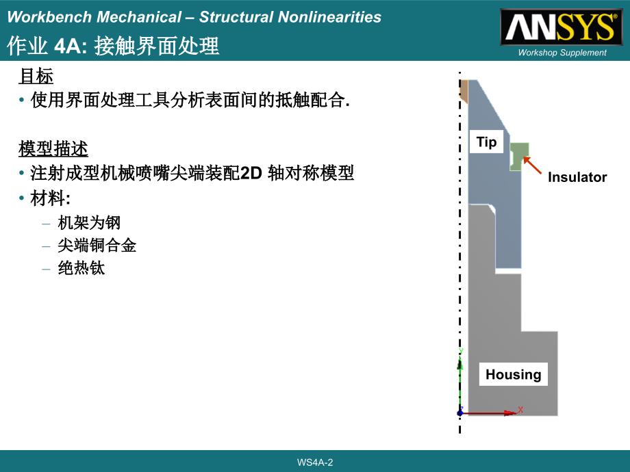 06 ansys13.0 workbench 结构非线性培训 作业 接触界面处理_第2页