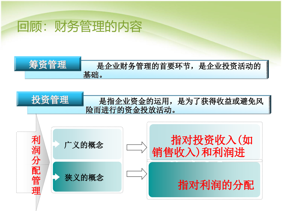 筹资管理培训教材_第3页