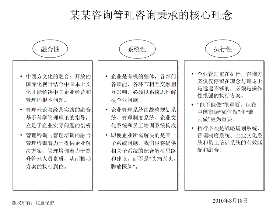 某集团企业文化咨询项目建议书_第3页