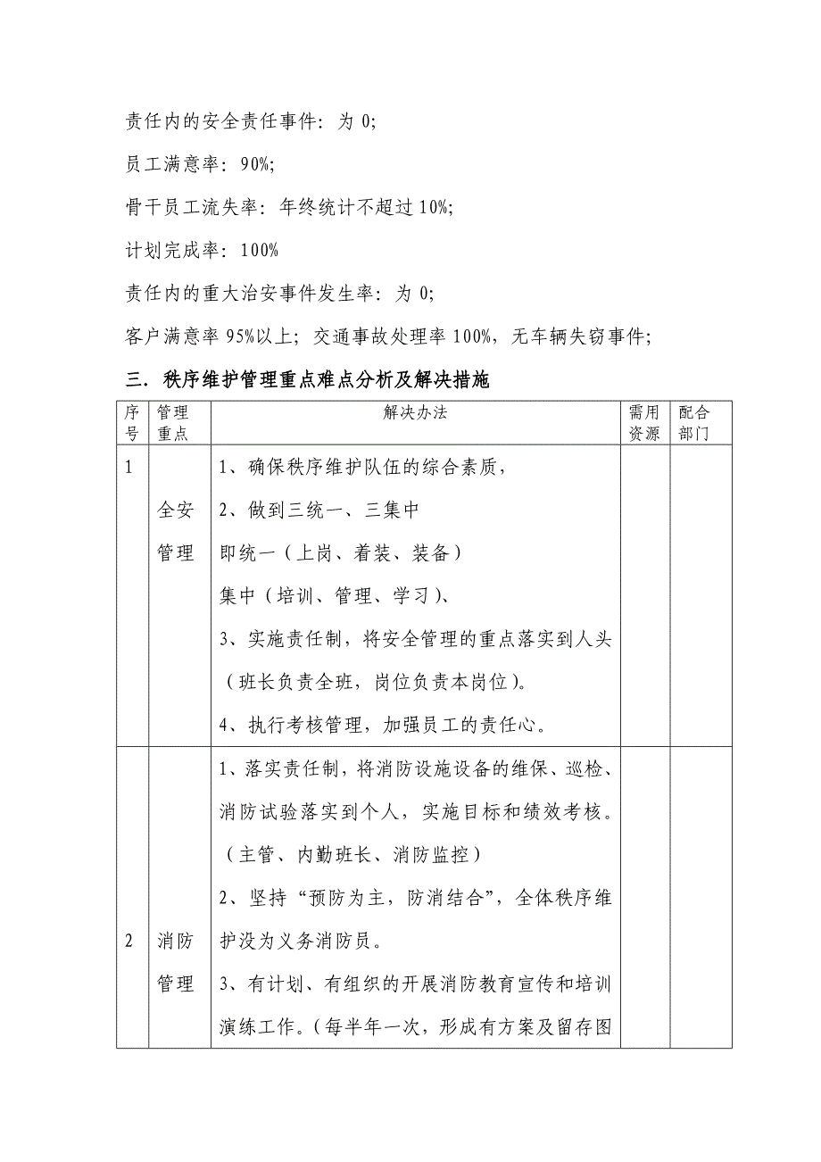 2017秩序维护方案_第2页