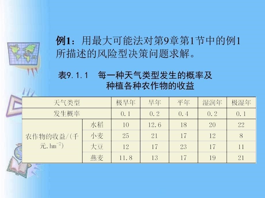 风险型决策方法概论_第5页