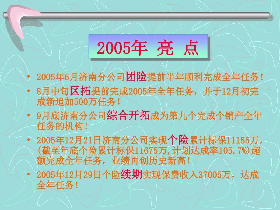 某保险股份有限公司年经营分析报告_第3页