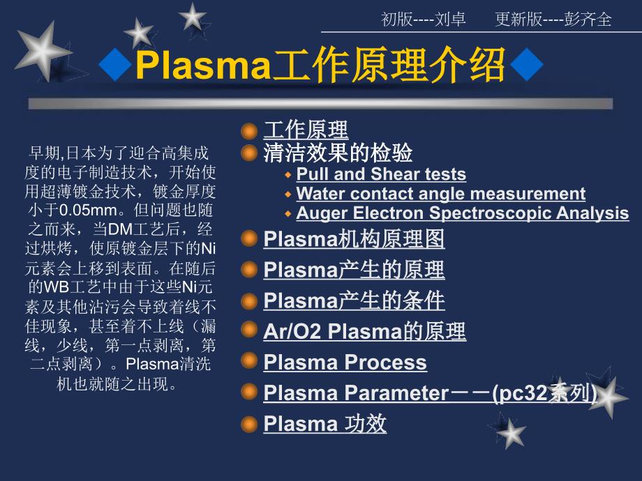 plasma工作原理资料_第1页