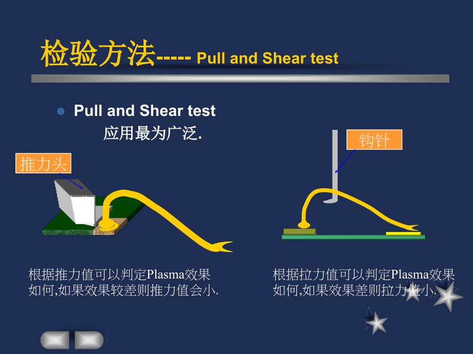 plasma工作原理资料_第3页