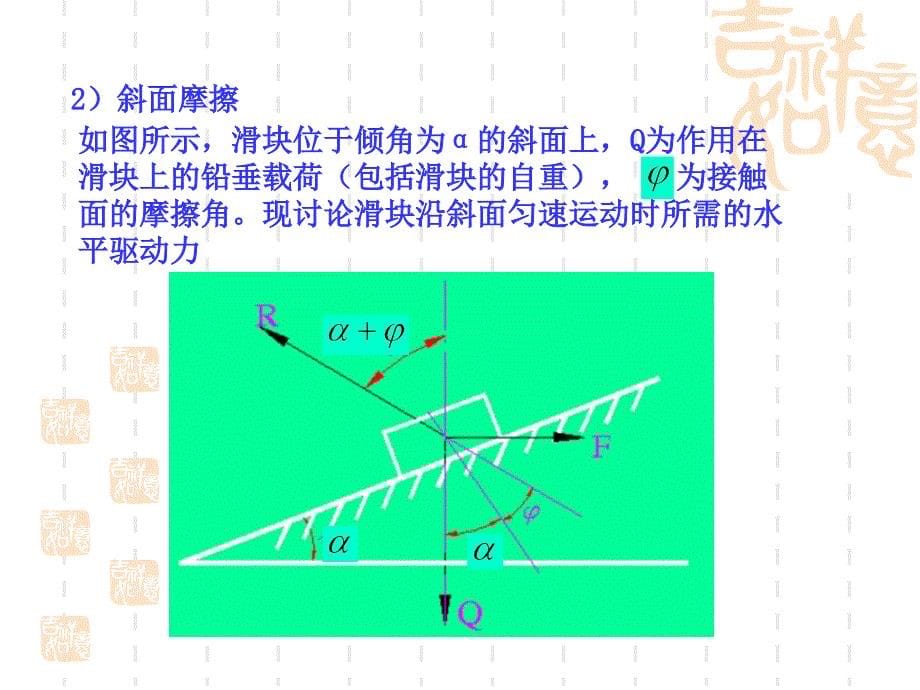 机械中的摩擦--机械效率和自锁_第5页