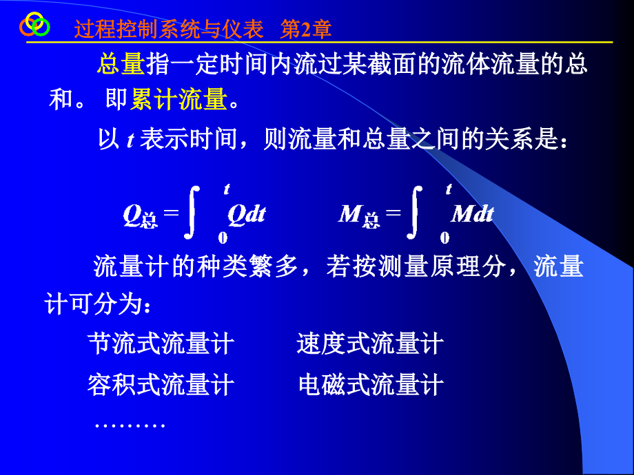 第2章-4流量检测及仪表概要_第2页