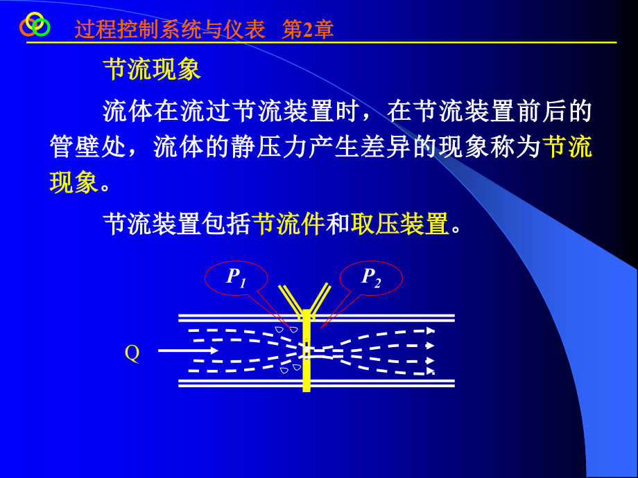 第2章-4流量检测及仪表概要_第4页