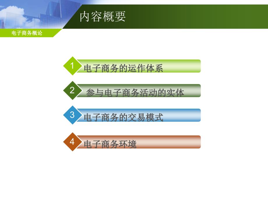 电子商务运作体系课件_第2页