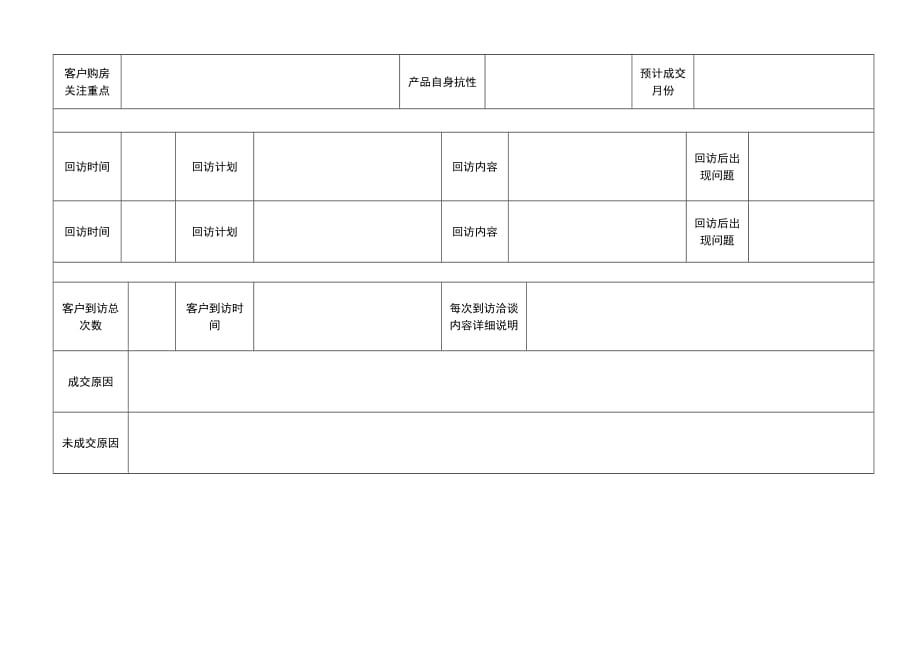 客户回访记录本_第2页