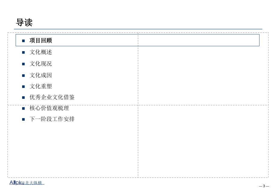 某集团企业文化梳理及设计报告_第3页