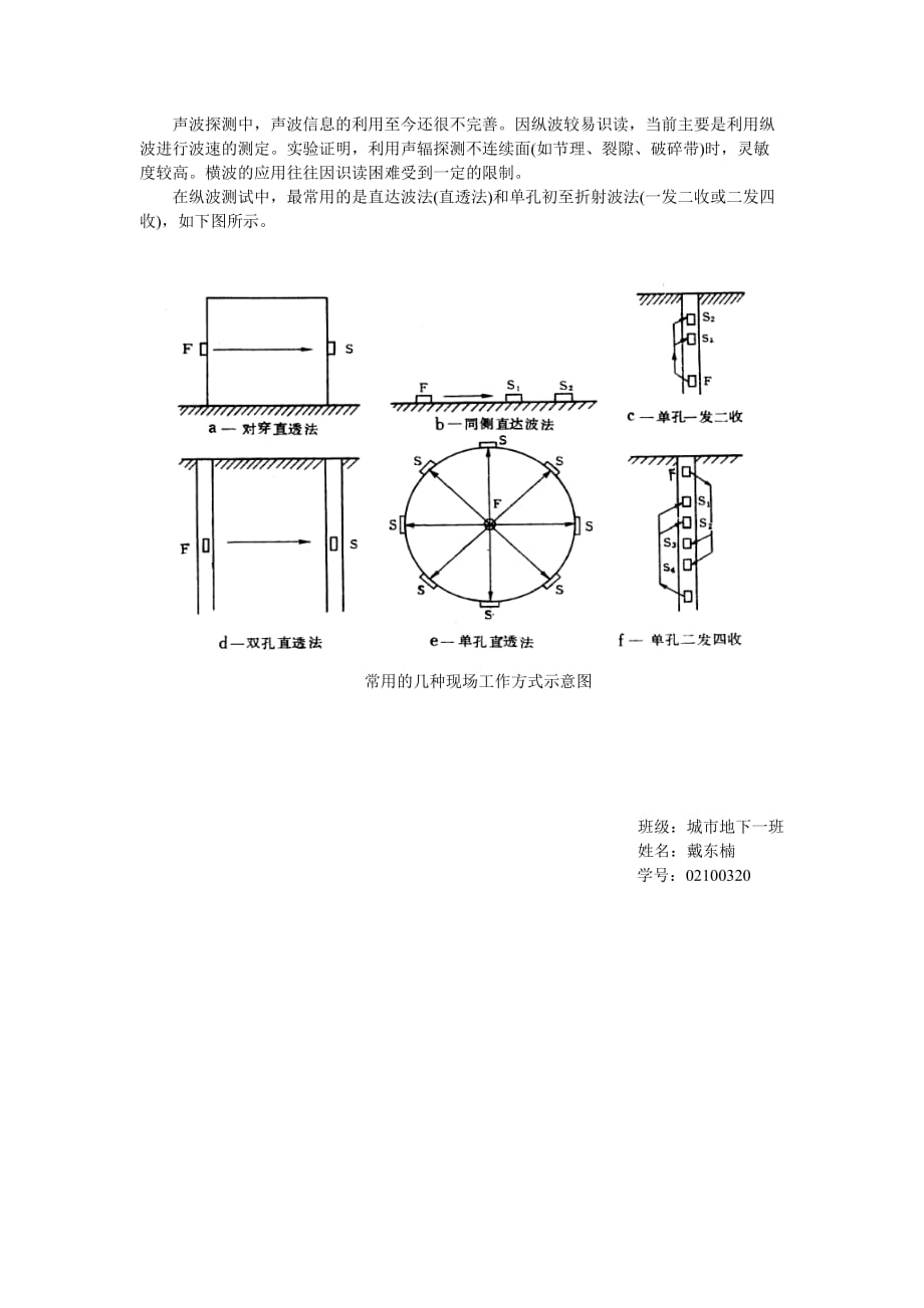 声波测试技术的原理及其运用_第2页