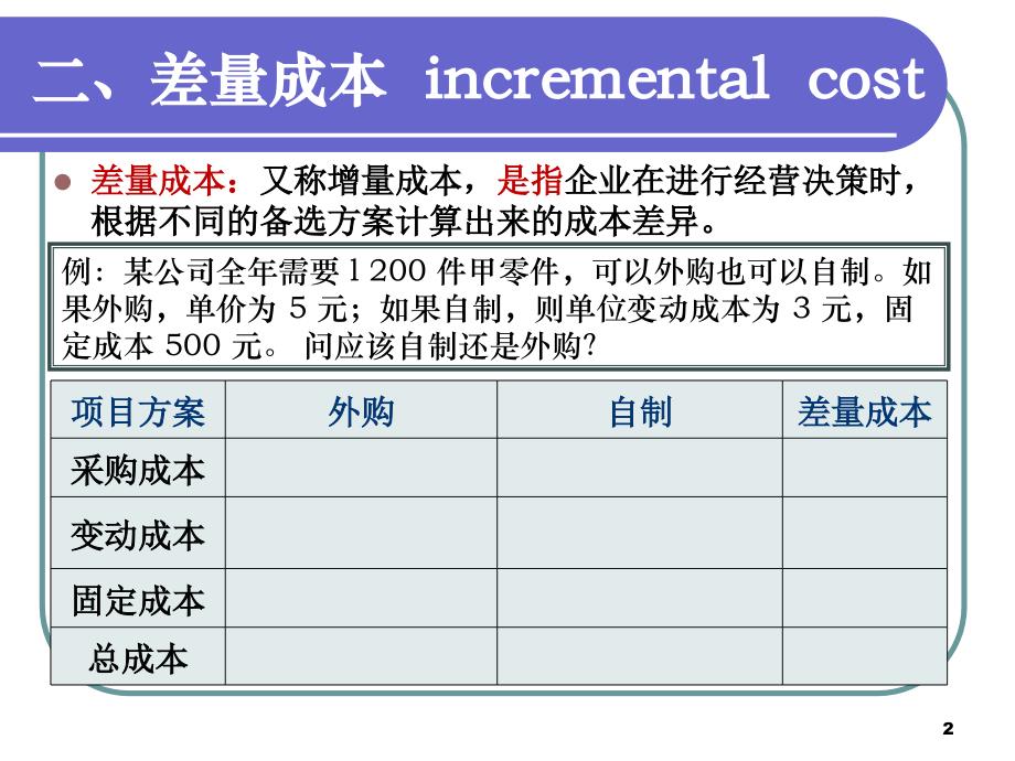 管理会计学培训讲义1_第2页