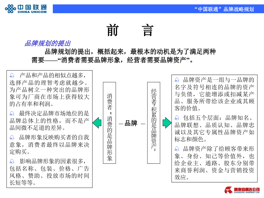 某品牌战略规划课件1_第2页