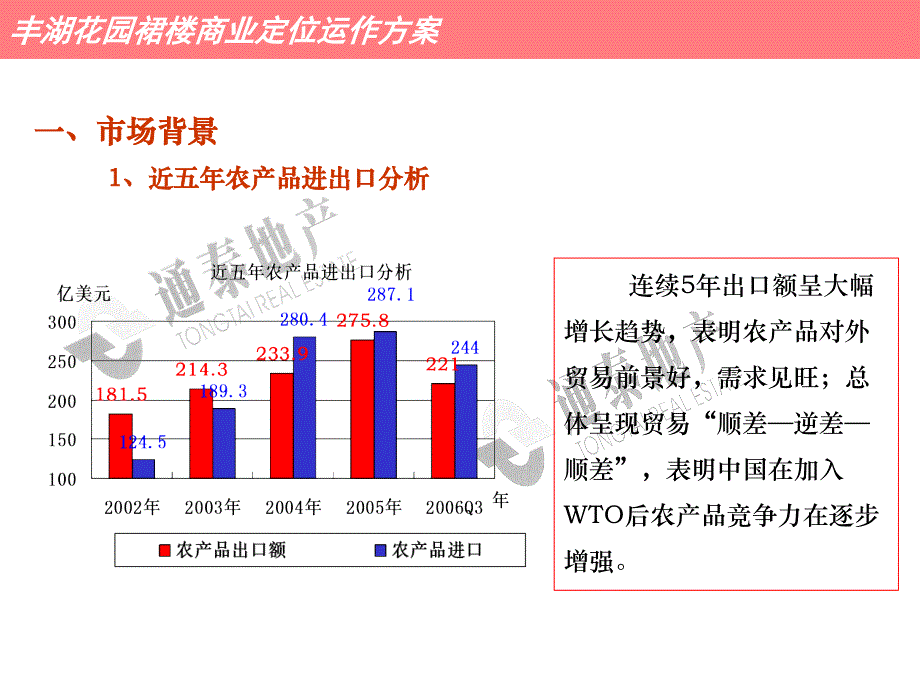 某花园商业裙楼策划报告_第3页