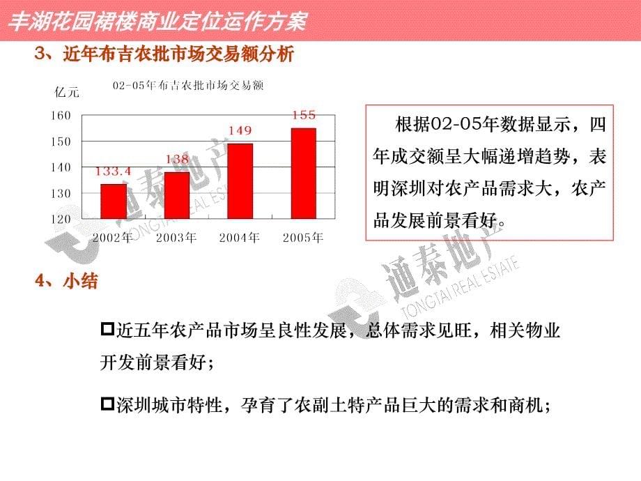 某花园商业裙楼策划报告_第5页