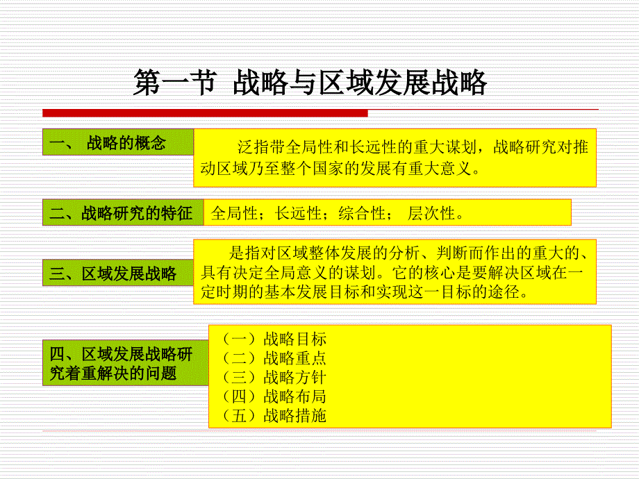 某市区域发展战略课件_第2页