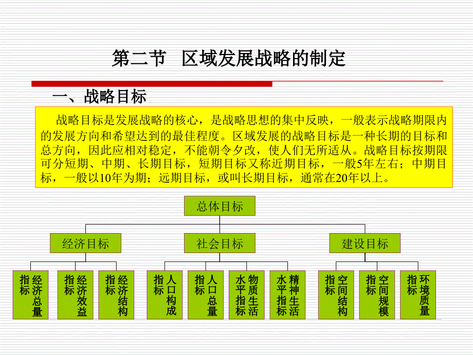 某市区域发展战略课件_第3页