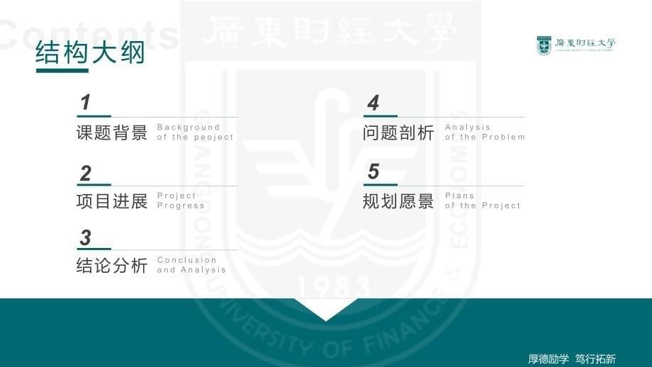 广东财经大学- 答辩通用PPT模板_第5页