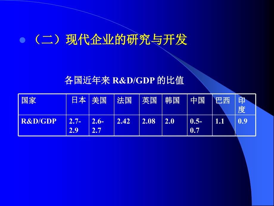 现代企业新产品研究开发与技术选择_第3页