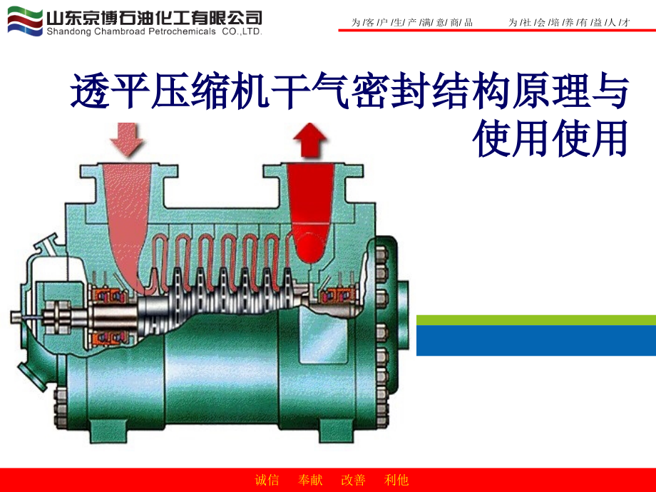 干气密封知识点_第1页