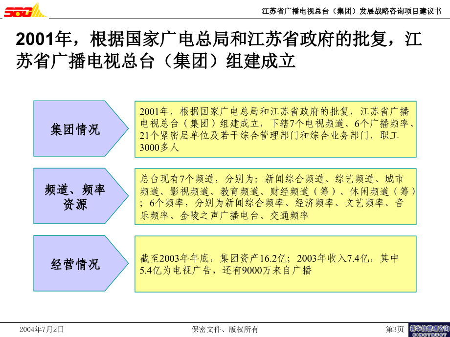 江苏省广播电视总台发展战略咨询报告_第4页