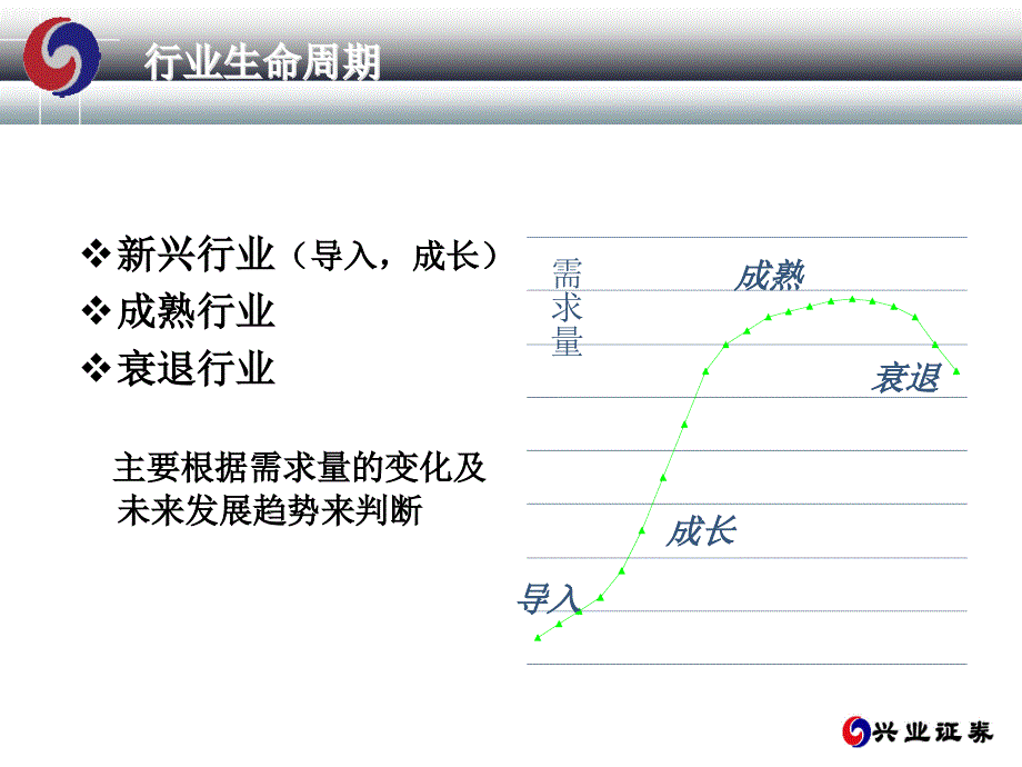 如何进行行业和公司研究课件_第4页