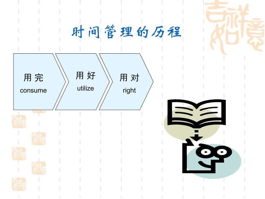 时间管理—走在时间的前面_第5页