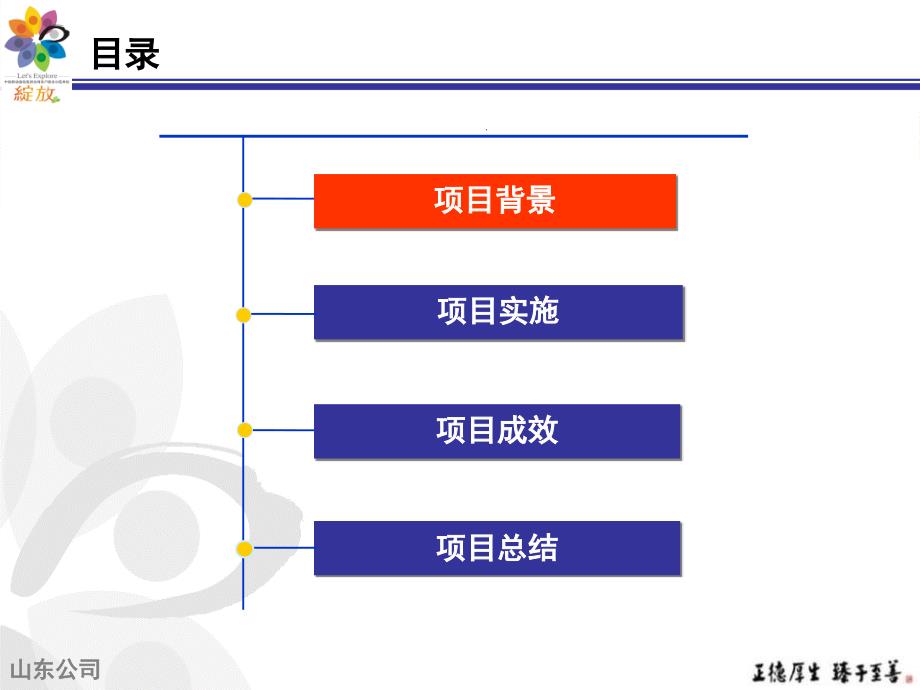 某热线服务流程精益化管理提升客户感知研究项目成果汇报_第2页