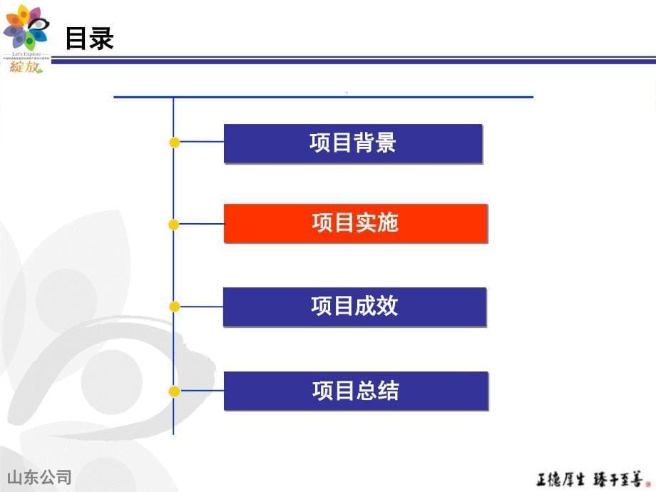 某热线服务流程精益化管理提升客户感知研究项目成果汇报_第5页