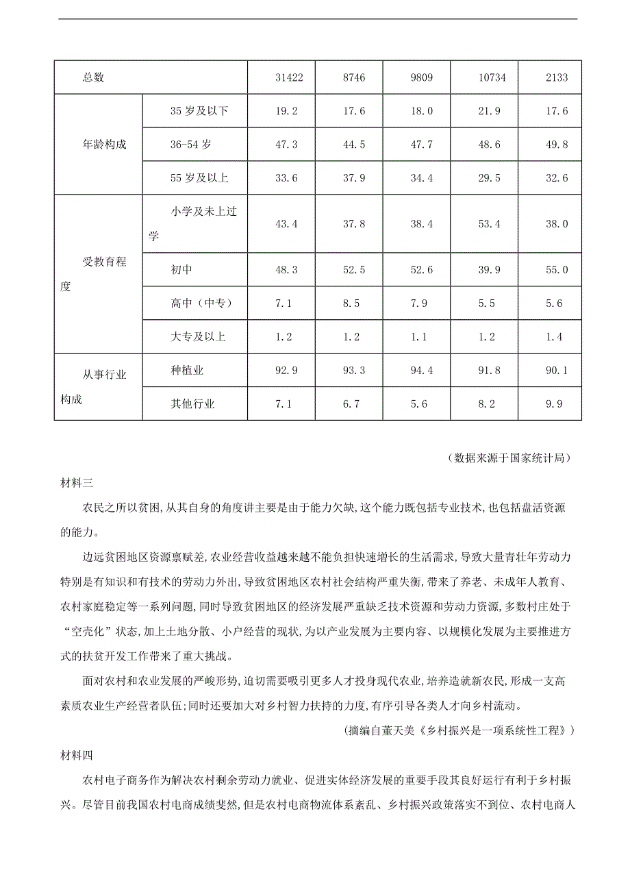 2019年江西省吉安市高三下学期第一次模拟考试语文试题 _第4页