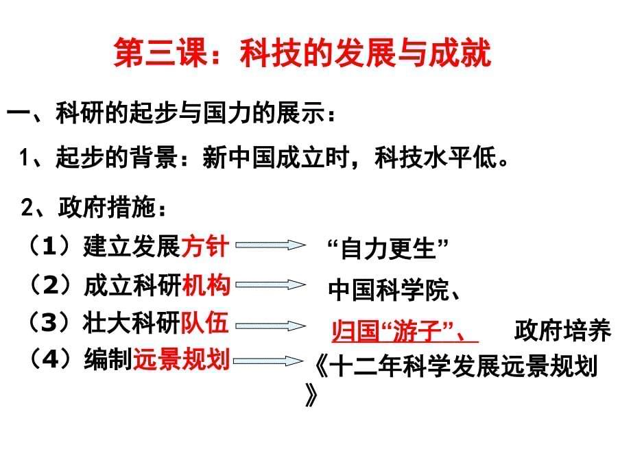 科技的发展与成就讲义_第5页