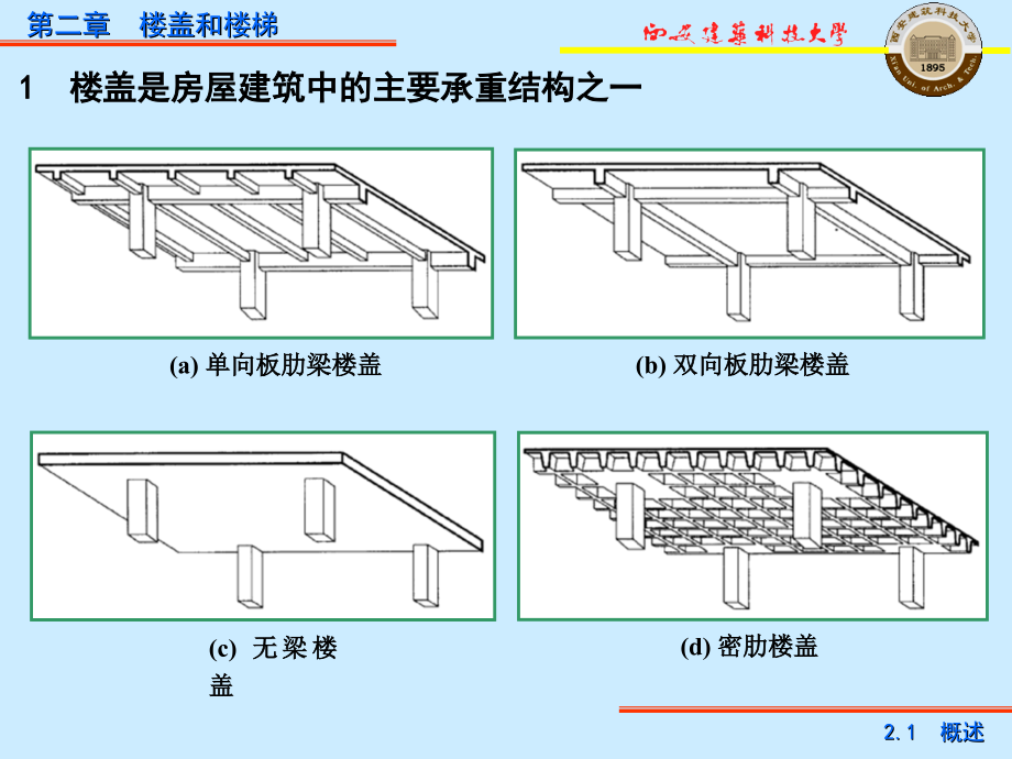 混凝土结构设计培训课件_第3页