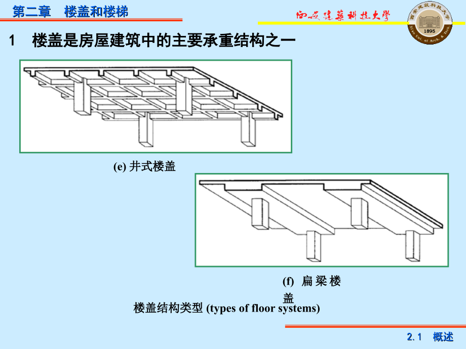 混凝土结构设计培训课件_第4页