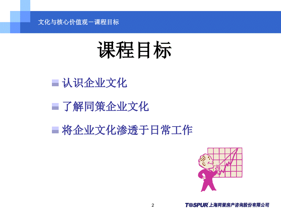 文化与核心价值观培训课程_第2页