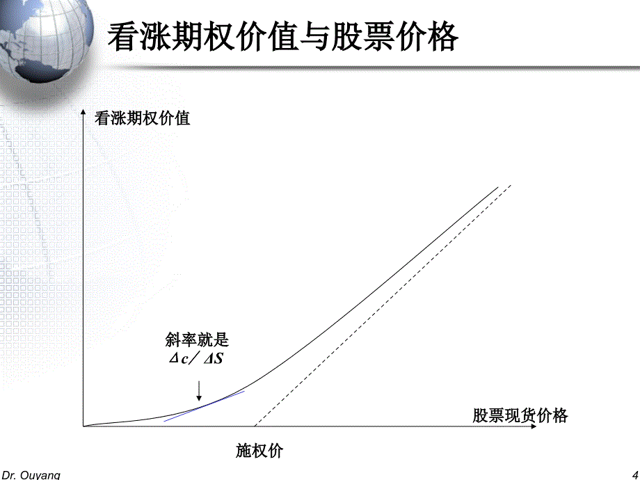 衍生品与风险因素概述_第4页