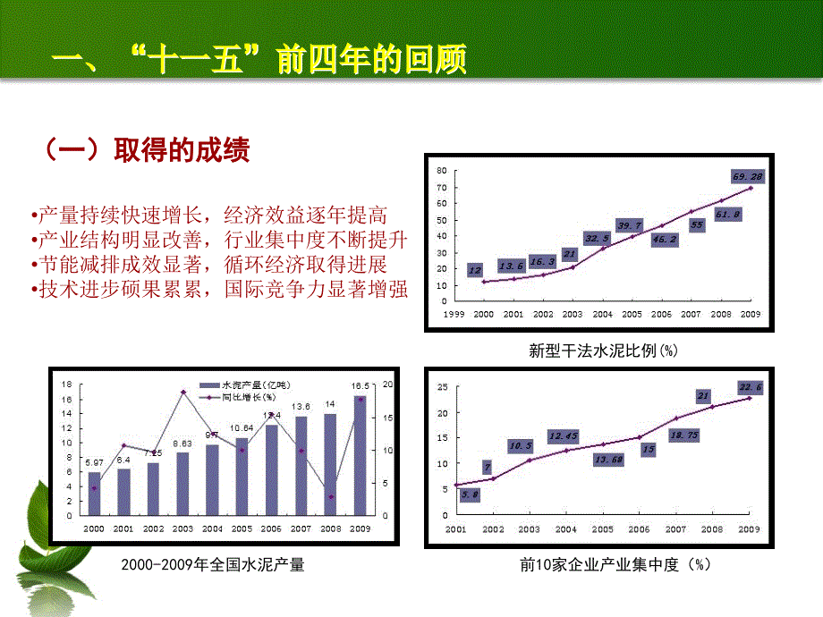 水泥工业十二五发展思路讲义_第4页