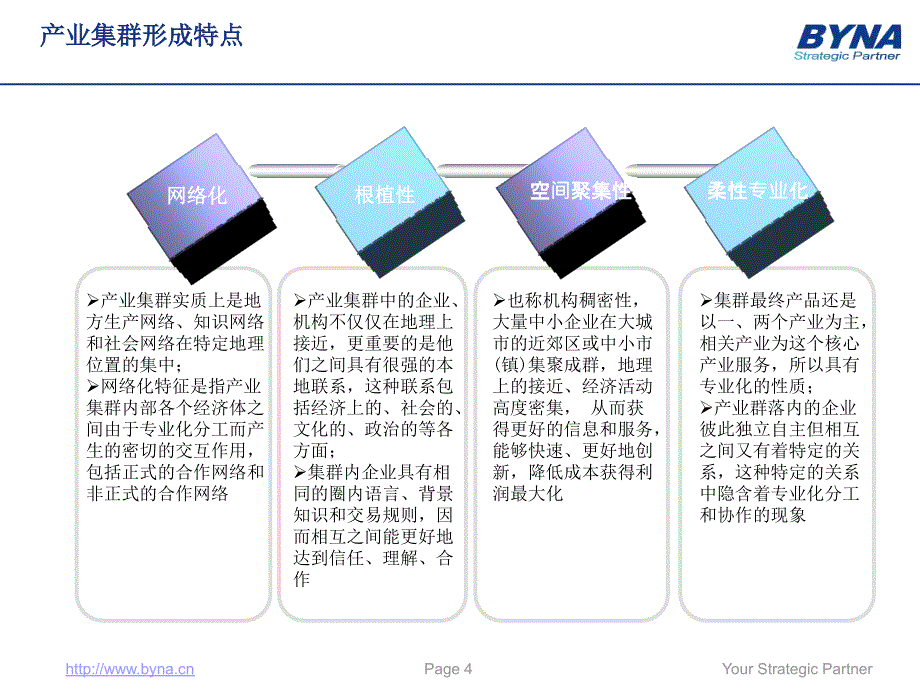 浙江移动产业集群信息化应用分析报告_第4页